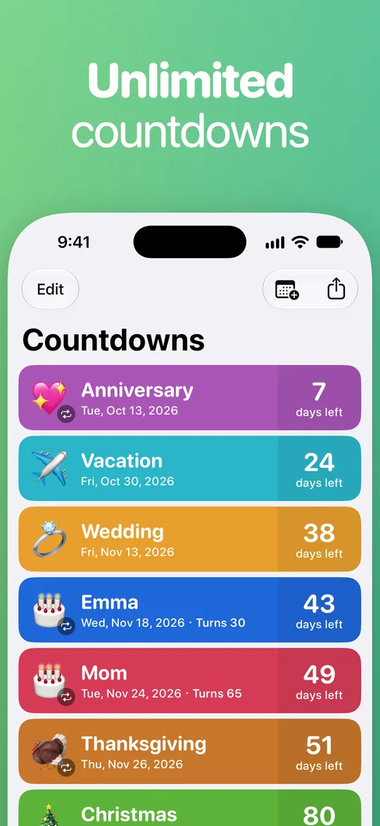 The Countdown list: an anniversary in 7 days, a vacation in 24, a wedding in 38, Emma’s birthday in 43, Mom’s birthday in 49 and Thanksgiving in 51.