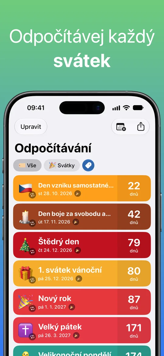 Seznam filtrovaný štítkem Svátky: Den vzniku samostatného státu, Den boje za svobodu a demokracii, Štědrý den, 1. svátek vánoční, Nový rok a Velký pátek, s počtem zbývajících dní.