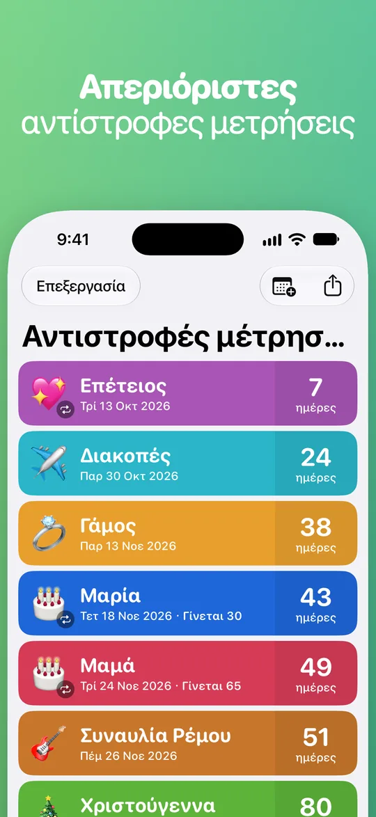 Η λίστα του Countdown: επέτειος σε 7 ημέρες, διακοπές σε 24, γάμος σε 38, τα γενέθλια της Μαρίας σε 43 (γίνεται 30), της μαμάς σε 49 (γίνεται 65) και η συναυλία του Ρέμου σε 51.