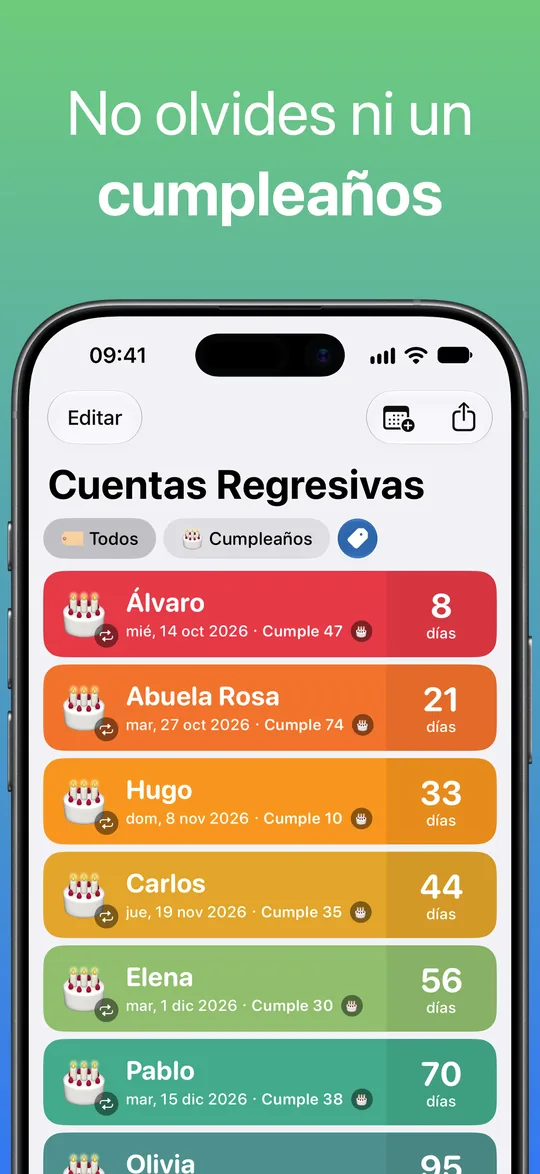 Una lista de cumpleaños filtrada por la etiqueta Cumpleaños, con la edad que cumple cada persona.