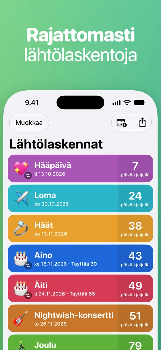 Countdownin luettelo: Hääpäivä 7 päivää, Loma 24, Häät 38, Aino (täyttää 30) 43, Äiti (täyttää 65) 49 ja Nightwish-konsertti 51 päivää jäljellä.