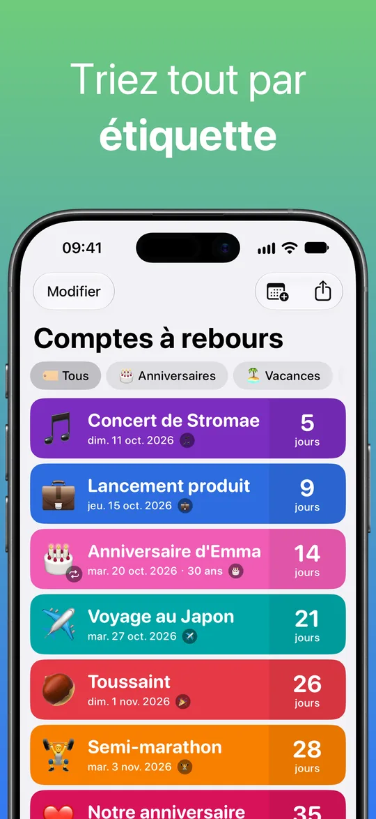 La liste avec les filtres Tous, Anniversaires et Vacances : Concert de Stromae dans 5 jours, Lancement produit dans 9, Anniversaire d’Emma dans 14, Voyage au Japon dans 21, Toussaint dans 26 et Semi-marathon dans 28.