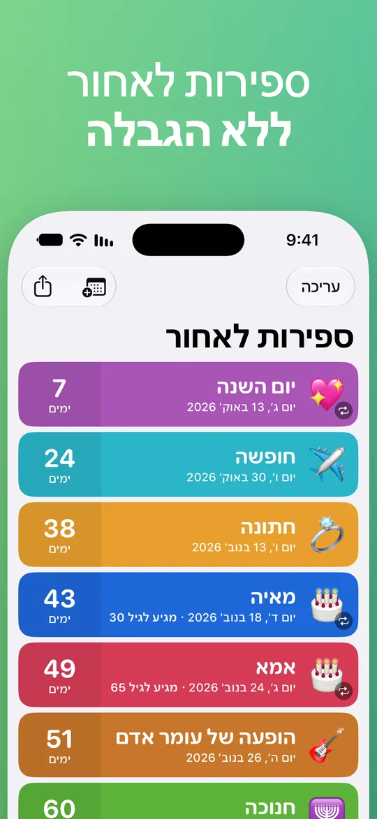 רשימת Countdown: יום השנה בעוד 7 ימים, חופשה בעוד 24, חתונה בעוד 38, יום ההולדת ה-30 של מאיה בעוד 43, יום ההולדת ה-65 של אמא בעוד 49 והופעה של עומר אדם בעוד 51.