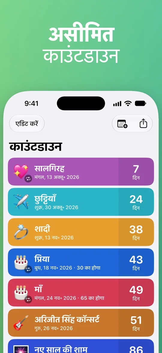 Countdown की सूची: सालगिरह 7 दिन में, छुट्टियाँ 24 दिन में, शादी 38 दिन में, प्रिया का जन्मदिन 43 दिन में, माँ का जन्मदिन 49 दिन में और अरिजीत सिंह कॉन्सर्ट 51 दिन में।