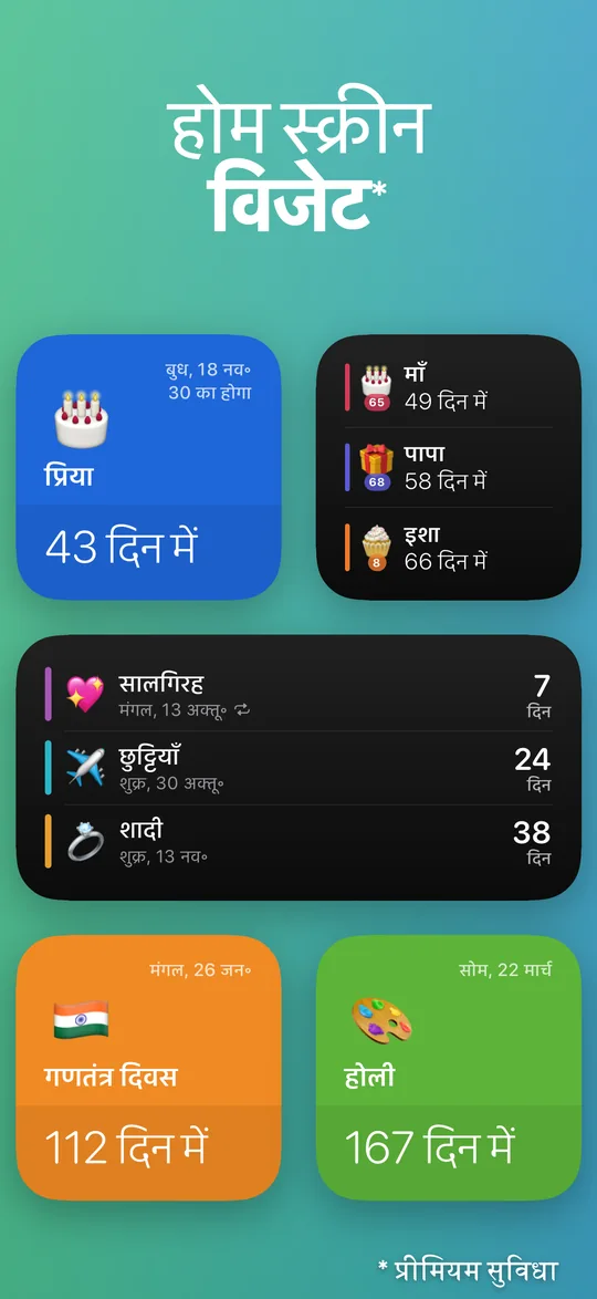 iPhone की होम स्क्रीन पर Countdown विजेट: प्रिया का जन्मदिन 43 दिन में, गणतंत्र दिवस 112 दिन में और होली 167 दिन में।