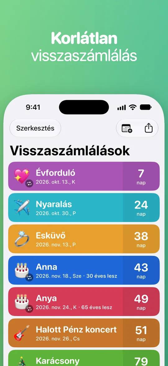 A Countdown listája: évforduló 7 nap múlva, nyaralás 24, esküvő 38, Anna születésnapja 43 (30 éves lesz), Anyáé 49 (65 éves lesz) és a Halott Pénz koncert 51 nap múlva.