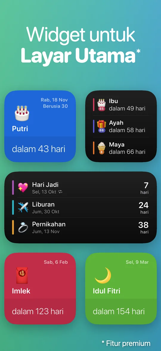 Widget Countdown di Layar Utama iPhone: ulang tahun Putri dalam 43 hari, Imlek dalam 123 hari, dan Idul Fitri dalam 154 hari.