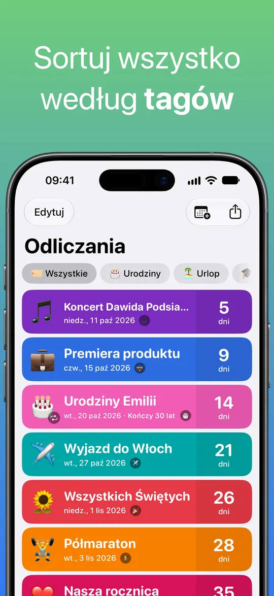 Lista z filtrami tagów Urodziny i Urlop nad wydarzeniami Koncert Dawida Podsiadły, Premiera produktu, Urodziny Emilii, Wyjazd do Włoch, Wszystkich Świętych i Półmaraton.