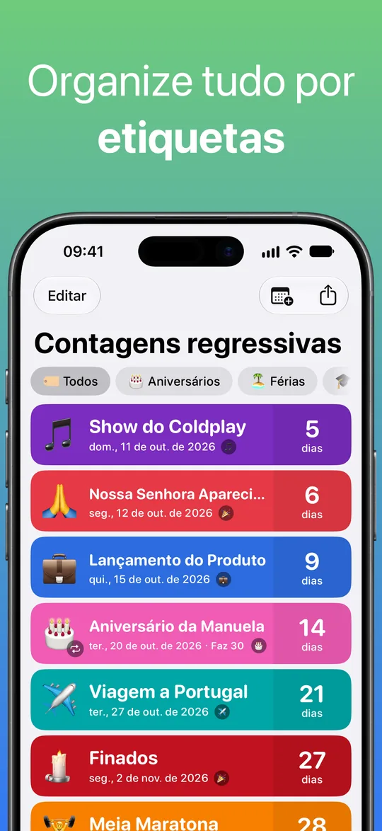 A lista com os filtros de etiqueta Aniversários e Férias acima de Show do Coldplay, Nossa Senhora Aparecida, Lançamento do Produto, Aniversário da Manuela, Viagem a Portugal e Finados.