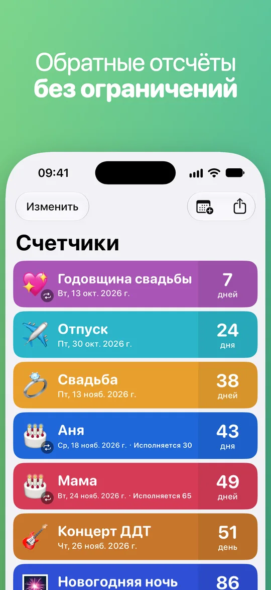 Список Countdown: годовщина свадьбы через 7 дней, отпуск через 24, свадьба через 38, день рождения Ани через 43 (исполняется 30), мамы — через 49 (исполняется 65), концерт ДДТ через 51.