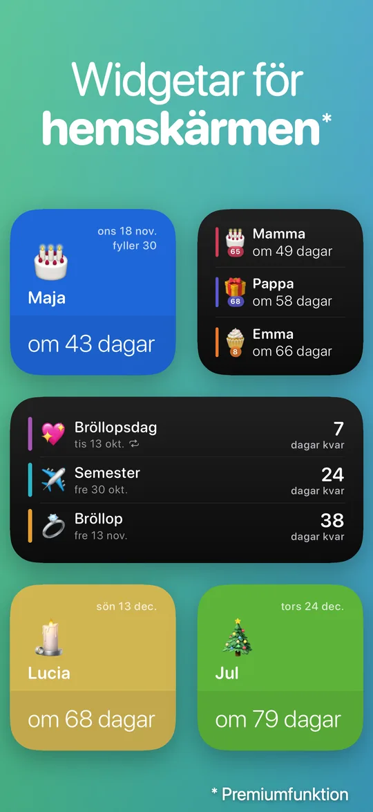 Countdown-widgetar på en iPhone-hemskärm: Maja fyller 30 om 43 dagar, Lucia om 68 dagar och Jul om 79 dagar.