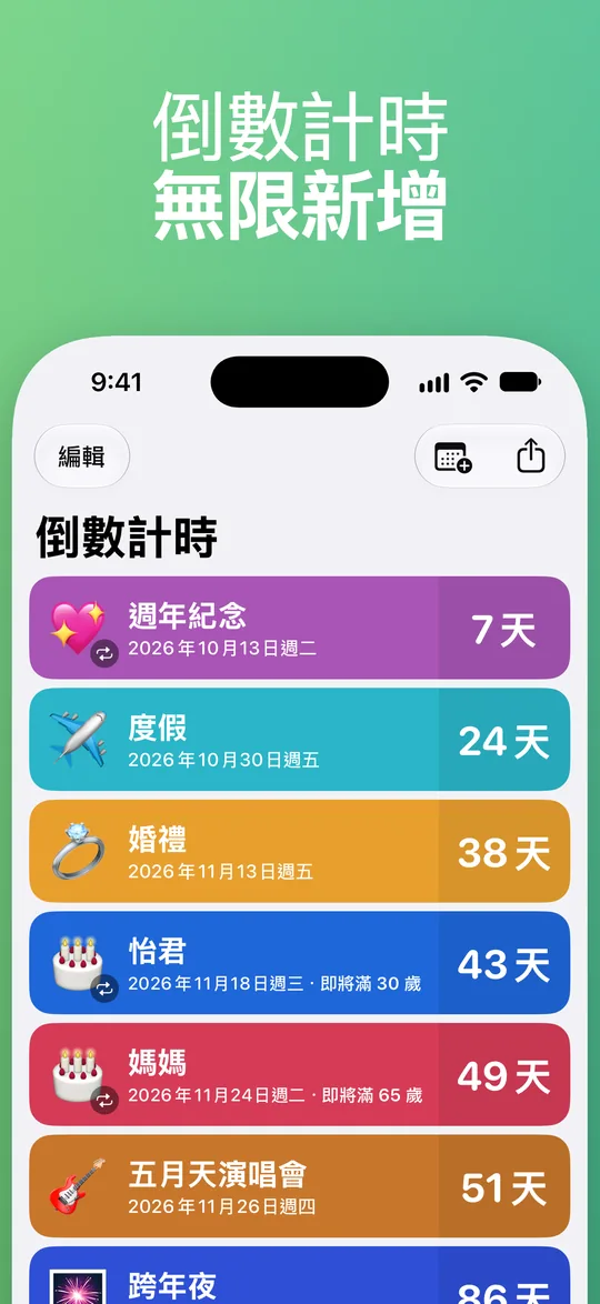 Countdown 列表:週年紀念還有 7 天、度假 24 天、婚禮 38 天、怡君 43 天後滿 30 歲、媽媽 49 天後滿 65 歲,以及五月天演唱會 51 天。
