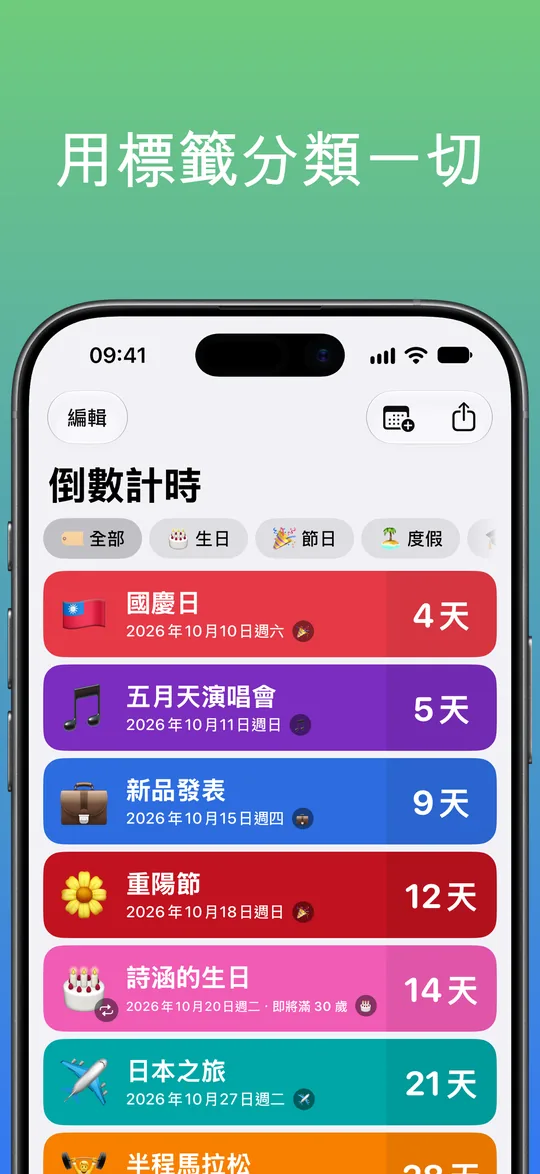 上方有「全部」、「生日」、「節日」、「度假」標籤的倒數計時列表:國慶日 4 天、五月天演唱會 5 天、新品發表 9 天、重陽節 12 天、詩涵的生日 14 天、日本之旅 21 天。